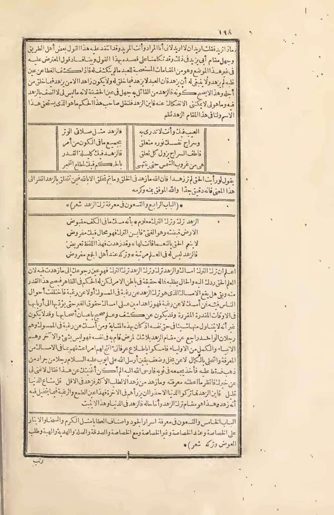 futmak.com - الصفحة 198 - من الجزء الثاني من طبعة بولاق الأولى